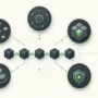 What Chia’s Blockchain Basics Overview Covers